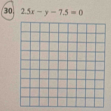 30 2.5x-y-7.5=0