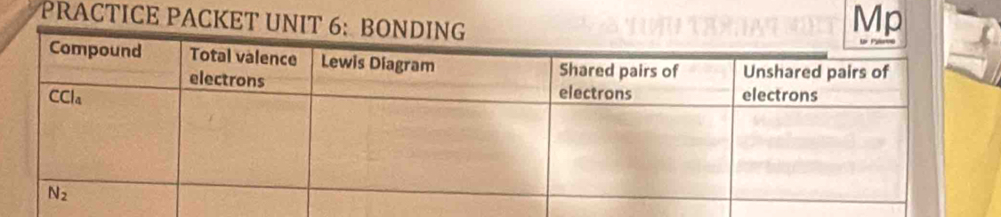 PRACTICE PACKET UNIT
Mp