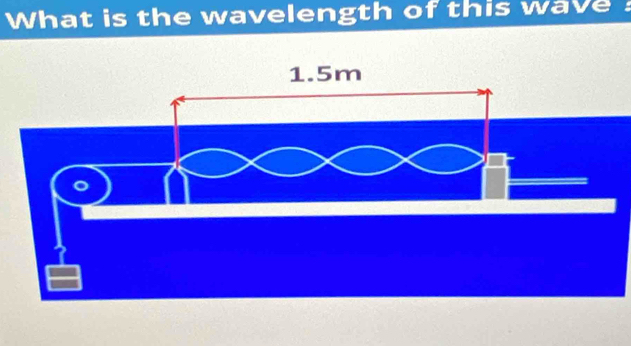 What is the wavelength of this wave :