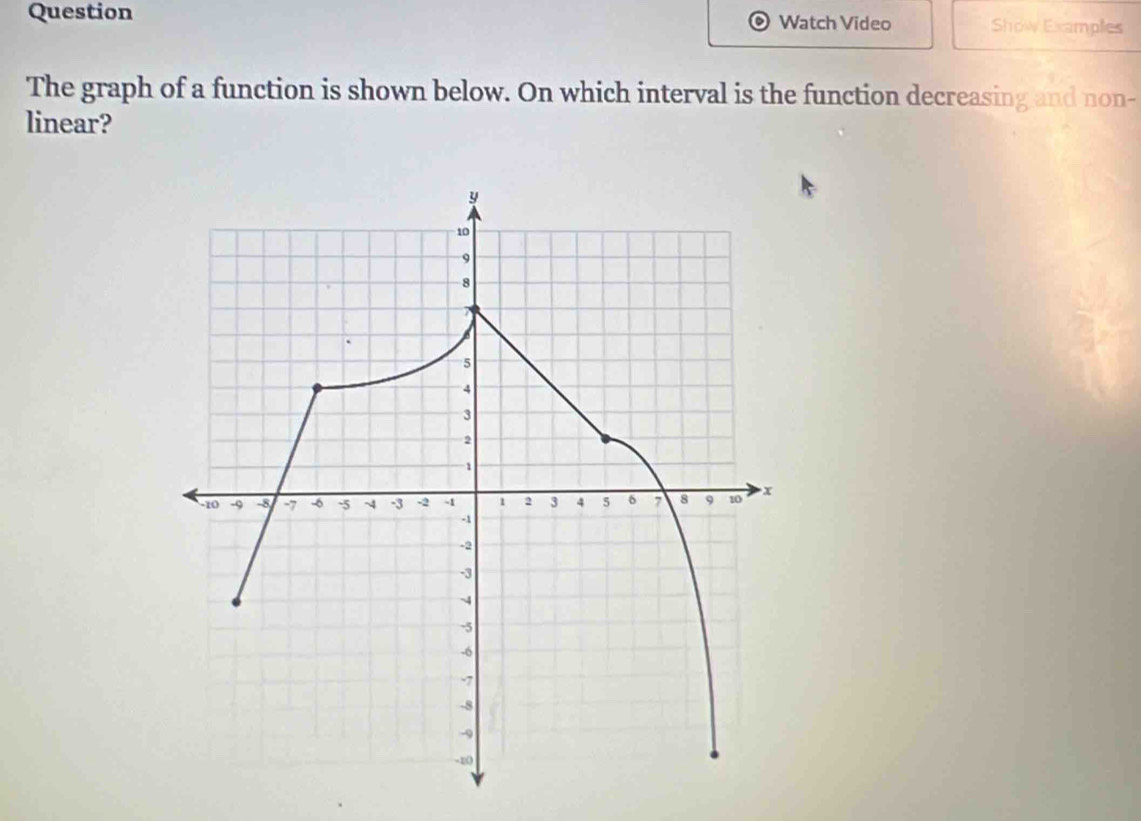 Question Watch Video Show Examples 
The graph of a function is shown below. On which interval is the function decreasing and non- 
linear?