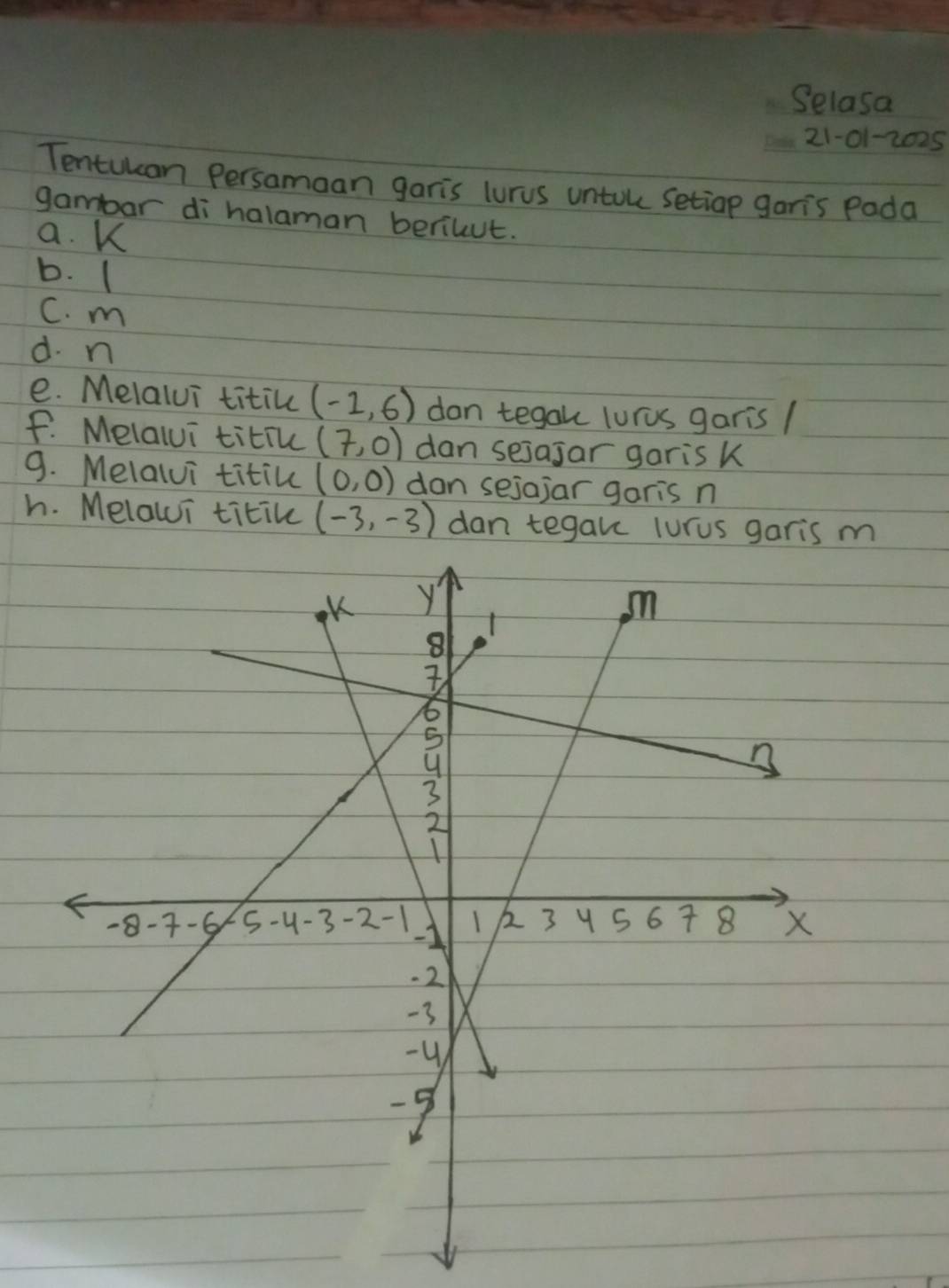 Selasa 
21-01-2025 
Tentukan Persamaan garis lurus untol setiap garis Pada 
gamoar di halaman beriuut. 
a. K
b. 1
C. m
d. n
e. Melali titil (-1,6) don tegak lurus garis 1
Ff. Melali titik (7,0) dan sejajar garis k
9. Melalui titin (0,0) dan sejajar garis n
h. Melawi titike (-3,-3) dan tegake lurus garis m