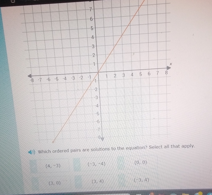 apply.
(4,-3) (-3,-4) (0,0)
(3,0)
(3,4) (-3,4)