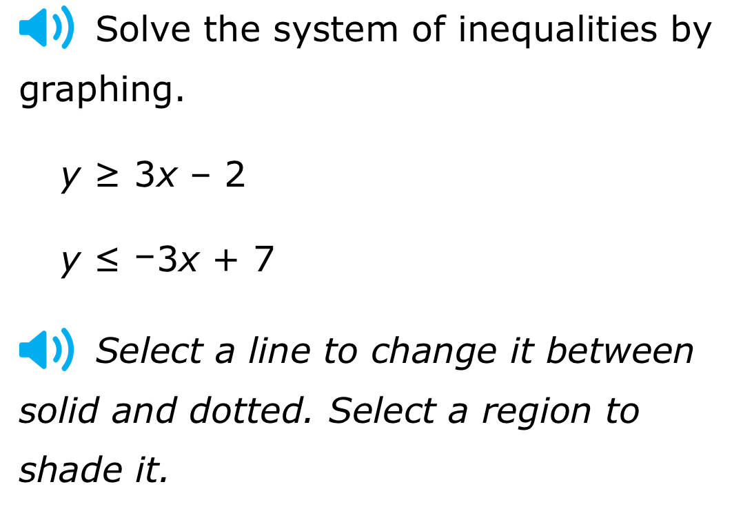 Solve the system of inequalities by
graphing.
y≥ 3x-2
y≤ -3x+7
Select a line to change it between
solid and dotted. Select a region to
shade it.