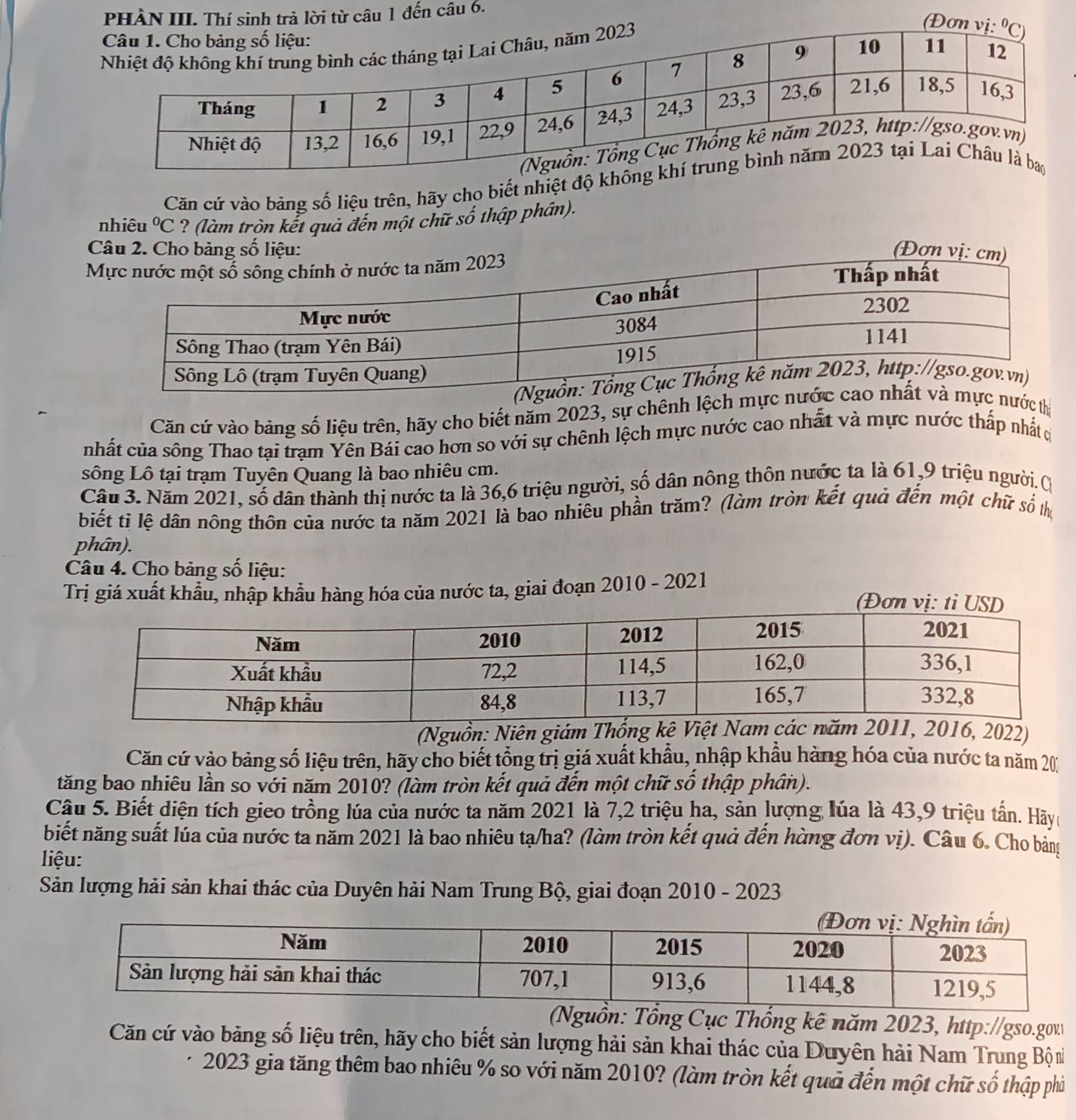 từ câu 1 đến câu 6.
Căn cứ vào bảng số liệu trên, hãy cho biết nhiệt độ k
nhiê u^0C ? (làm tròn kết quả đến một chữ số thập phân).
Câu 2. Cho bảng số liệu: (Đơn vị: 
Căn cứ vào bảng số liệu trên, hãy cho biết năm 2023, sự chênh lệch mựnước thị
nhất của sông Thao tại trạm Yên Bái cao hơn so với sự chênh lệch mực nước cao nhất và mực nước thấp nhất đ
sông Lô tại trạm Tuyên Quang là bao nhiêu cm.
Câu 3. Năm 2021, số dân thành thị nước ta là 36,6 triệu người, số dân nông thôn nước ta là 61,9 triệu người. 
biết tỉ lệ dân nông thôn của nước ta năm 2021 là bao nhiêu phần trăm? (làm tròn kết quả đến một chữ số thị
phân).
Câu 4. Cho bảng số liệu:
Trị giá xuất khẩu, nhập khẩu hàng hóa của nước ta, giai đoạn 2010 - 2021 (Đơ
(Nguồn: Niên giám Thống k16, 2022)
Căn cứ vào bảng số liệu trên, hãy cho biết tổng trị giá xuất khẩu, nhập khầu hàng hóa của nước ta năm 20
tăng bao nhiêu lần so với năm 2010? (làm tròn kết quả đến một chữ số thập phân).
Cậu 5. Biết diện tích gieo trồng lúa của nước ta năm 2021 là 7,2 triệu ha, sản lượng lúa là 43,9 triệu tấn. Hãyc
biết năng suất lúa của nước ta năm 2021 là bao nhiêu tạ/ha? (làm tròn kết quả đến hàng đơn vị). Câu 6. Cho bảng
liệu:
Sản lượng hải sản khai thác của Duyên hải Nam Trung Bộ, giai đoạn 2010 - 2023
Nguồn: Tổng Cục Thống kê năm 2023, http://gso.gow
Căn cứ vào bảng số liệu trên, hãy cho biết sản lượng hải sản khai thác của Duyên hải Nam Trung Bộn
2023 gia tăng thêm bao nhiêu % so với năm 2010? (làm tròn kết quả đến một chữ số thập phủ