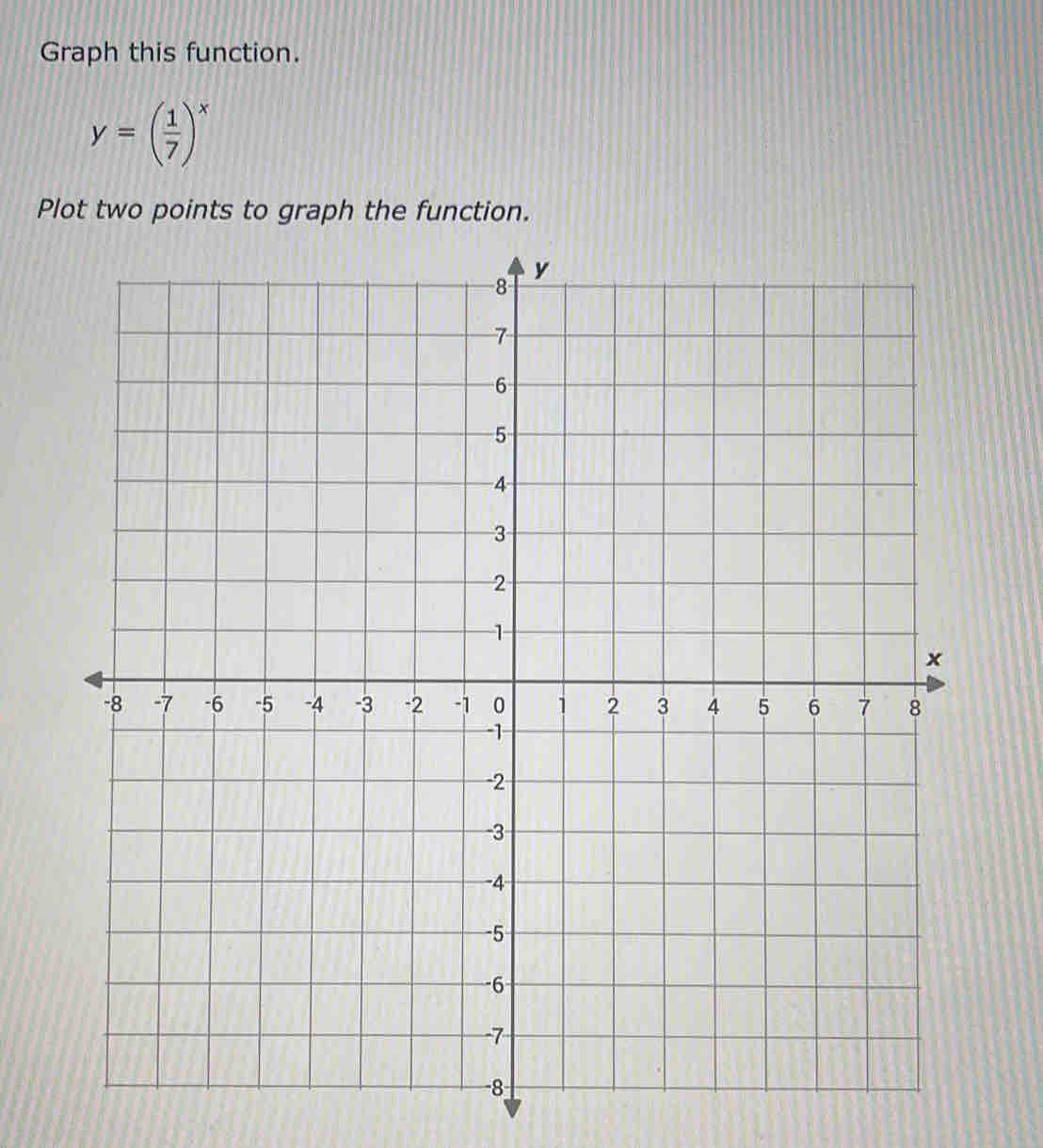 Graph this function.
y=( 1/7 )^x
Plot two points to graph the function.