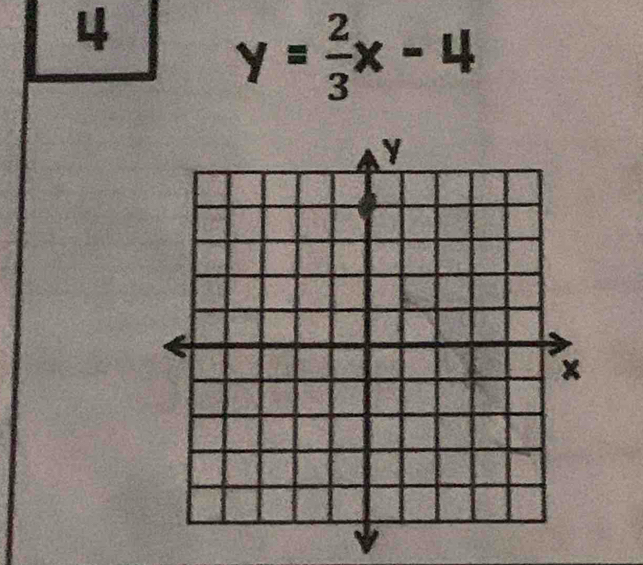 4
y= 2/3 x-4