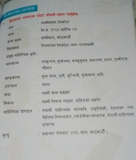 सजनात्मक अम्यास 
ई्वाहरूका आधारमा छोट 
नाम 
ज॰म 
जन्म स्थान 
पितामाता 
महाकाव्य 
खण्ड काव्य 
उपन्यास 
कथा