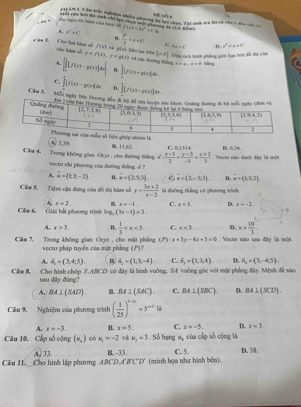 Đẻ Số 6
PHAN I. Câu trấc nghiệm nhiều phương án lựa chọn, Thí sinh trả lới từ câu 1 dến câ u t 
Mỗi câu hồi thí sinh chí lựa chọn một phương ân
Cầu 1. Họ nguyên hàm của hàm số f(x)=3x^2+11 (3,0 (điểm),
A. x^3+C
B.  x^3/3 +x+C C. 6x+C D. x^3+x+C
Câu 2. Cho hai hàm số f(x) và g(x) liên tục trên [a:b]. Diện tích hình phẳng giới hạn bởi đồ thị của
các hàm số y=f(x),y=g(x) và các đường thắng x=a,x=b bàng
A. |∈tlimits _a^(b[f(x)-g(x)]dx|. B. ∈tlimits |f(x)+g(x)|dx.
C. ∈tlimits _a^b|f(x)-g(x)|dx. D. ∈tlimits [f(x)-g(x)]dx.
Câu 3. Mỗi ngày bác Hương 
p nhóm là
A, 3,39. B. 11,62. C. 0,1314. D. 0,36.
Câu 4. Trong không gian Oxyz , cho đường thẳng d : frac x-1)2= (y-3)/-5 = (z+2)/3 . Vecto nào dưới đây là một
vecto chi phương của đường thẳng d ?
A. vector u=(1;3;-2). B. overline u=(2;5;3). C, vector u=(2;-5;3). D. overline u=(1;3;2).
Câu 5. Tiệm cận đứng của đồ thị hàm số y= (3x+2)/x-2  là đường thắng có phương trình
A. x=2. B. x=-1. C. x=3. D. x=-2.
Câu 6. Giải bất phương trình log _2(3x-1)>3.
lp
A. x>3. B.  1/3  C. x<3. D. x> 10/3 .
Câu 7. Trong không gian Oxyz , cho mặt phẳng (P):x+3y-4z+5=0. Vectơ nào sau đây là một
vectơ pháp tuyến của mặt phẳng (P)?
A. vector n_1=(3;4;5). B. vector n_2=(1;3;-4). C. vector n_3=(1;3;4). D. vector n_4=(3;-4;5).
Câu 8. Cho hình chóp S.ABCD có đáy là hình vuông, SA vuông góc với mặt phẳng đáy. Mệnh đề nào
sau đây đúng?
A. BA⊥ (SAD). B. BA⊥ (SAC). C. BA⊥ (SBC). D. BA⊥ (SCD).
Câu 9. Nghiệm của phương trình ( 1/25 )^3-2x=5^(x+3)la
A. x=-3. B. x=5. C. x=-5. D. x=3.
Câu 10. Cấp số cộng (u_n) có u_1=-2 và u_2=3. Số hạng u_8 của cấp số cộng là
A. 33. B. -33. C. 5. D. 38.
Câu 11. Cho hình lập phương ABCD. A'B'C'D' (minh họa như hình bên).