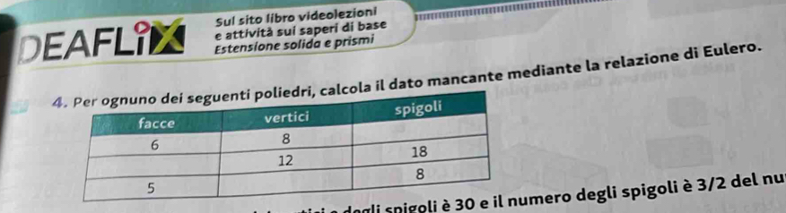 Sul sito libro videolezioni 
e attività sui saperi di base 
I EAFLI Estensione solida e prismi 
, calcola il dato mancante mediante la relazione di Eulero. 
i spmero degli spigoli è 3/2 del nu