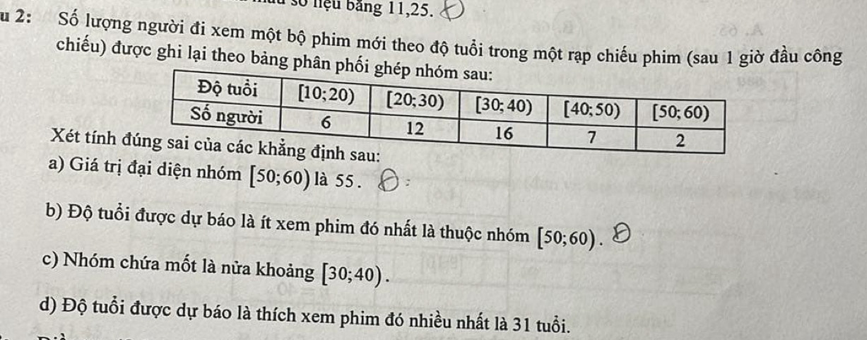 số niệu băng 11,25.
Su 2: Số lượng người đi xem một bộ phim mới theo độ tuổi trong một rạp chiếu phim (sau 1 giờ đầu công
chiếu) được ghi lại theo bảng phân p
Xét tính 
a) Giá trị đại diện nhóm [50;60) là 55.
b) Độ tuổi được dự báo là ít xem phim đó nhất là thuộc nhóm [50;60)
c) Nhóm chứa mốt là nửa khoảng [30;40).
d) Độ tuổi được dự báo là thích xem phim đó nhiều nhất là 31 tuổi.