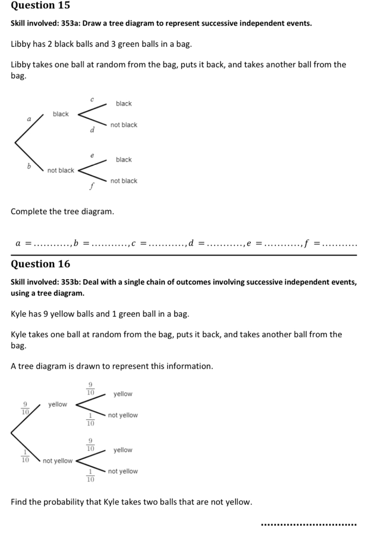 Skill involved: 353a: Draw a tree diagram to represent successive independent events.
Libby has 2 black balls and 3 green balls in a bag.
Libby takes one ball at random from the bag, puts it back, and takes another ball from the
bag.
Complete the tree diagram.
a= _ b= _ c= _ d= e= _ f= _
Question 16
Skill involved: 353b: Deal with a single chain of outcomes involving successive independent events,
using a tree diagram.
Kyle has 9 yellow balls and 1 green ball in a bag.
Kyle takes one ball at random from the bag, puts it back, and takes another ball from the
bag.
A tree diagram is drawn to represent this information.
Find the probability that Kyle takes two balls that are not yellow.
_