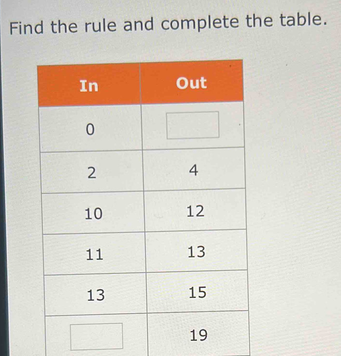 Solved: Find the rule and complete the table. [Math]