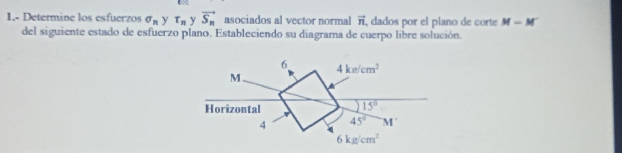 1.- Determine los esfuerzos sigma _n y T_n y vector S_n asociados al vector normal vector n , dados por el plano de corte M-M'
del siguiente estado de esfuerzo plano. Estableciendo su diagrama de cuerpo libre solución.