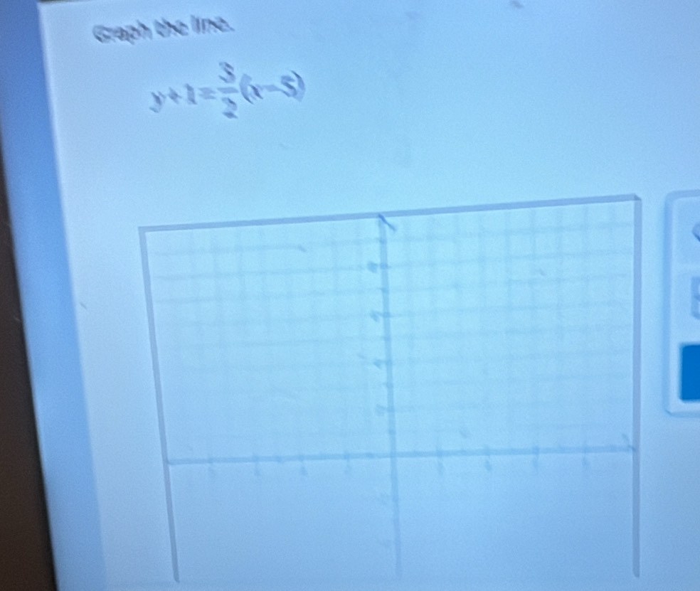 Graph the line.
y+1= 3/2 (x-5)