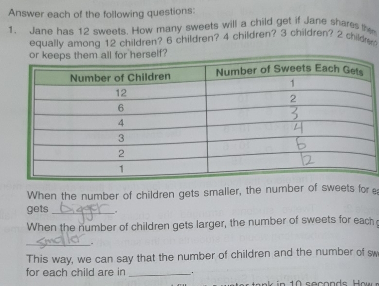 Answer each of the following questions: 
1. Jane has 12 sweets. How many sweets will a child get if Jane shares them 
equally among 12 children? 6 children? 4 children? 3 children? 2 childre? 
When the number of children gets smaller, the number of sweets for e 
gets_ 
. 
When the number of children gets larger, the number of sweets for each 
_. 
This way, we can say that the number of children and the number of sw 
for each child are in _.