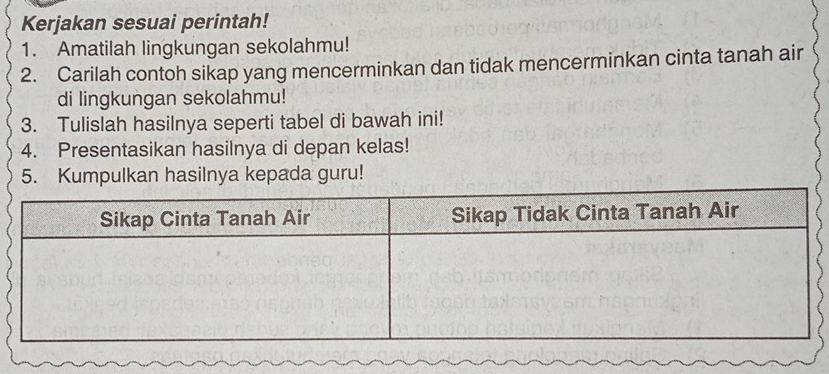 Kerjakan sesuai perintah! 
1. Amatilah lingkungan sekolahmu! 
2. Carilah contoh sikap yang mencerminkan dan tidak mencerminkan cinta tanah air 
di lingkungan sekolahmu! 
3. Tulislah hasilnya seperti tabel di bawah ini! 
4. Presentasikan hasilnya di depan kelas! 
5. Kumpulkan hasilnya kepada guru!