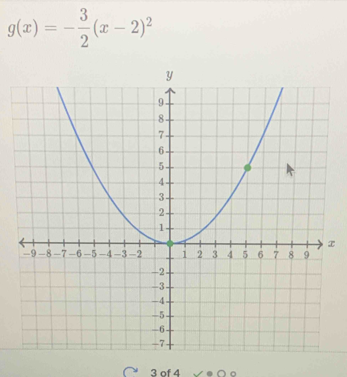 g(x)=- 3/2 (x-2)^2
x
3 of 4