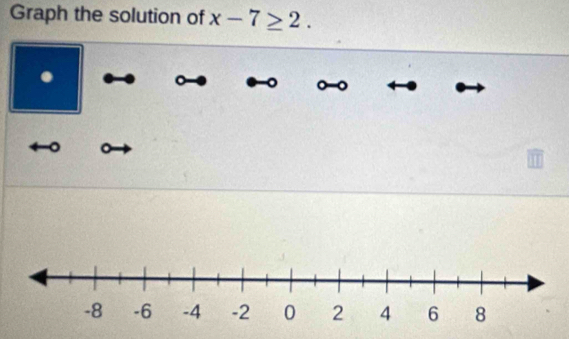 Graph the solution of x-7≥ 2. 
. 
。 ~ 
。 .