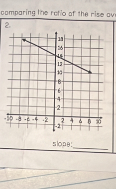 comparing the ratio of the rise ov 
2. 
- 
slope:_