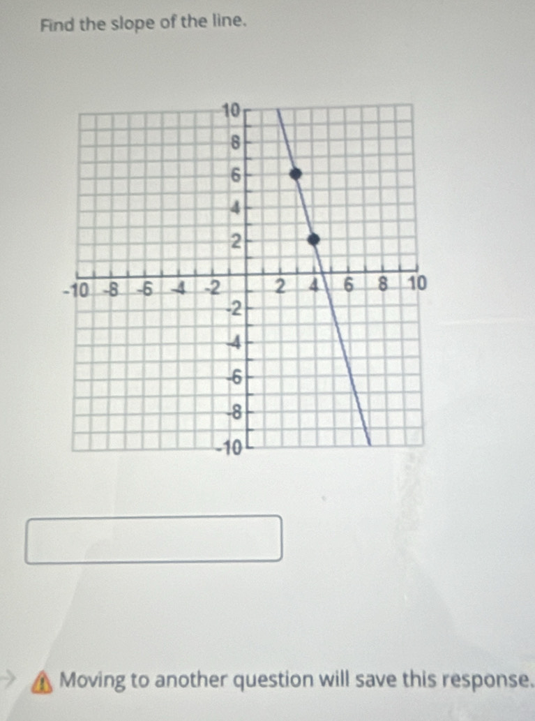 Find the slope of the line. 
Moving to another question will save this response.