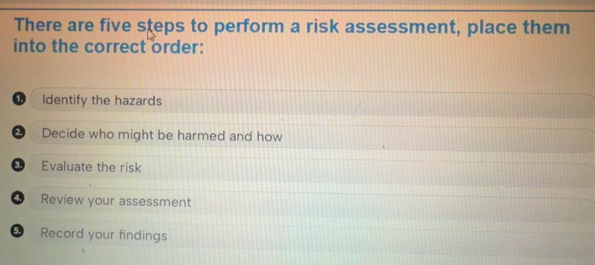 Solved: There are five steps to perform a risk assessment, place them ...