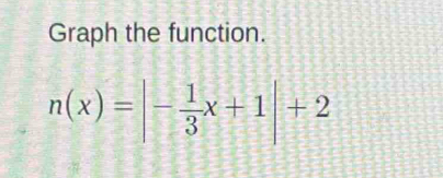 Graph the function.
n(x)=|- 1/3 x+1|+2