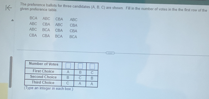 The preference ballots for three candidates (A,B,C) are shown. Fill in the number of votes in the the first row of the 
given preference table
BCAABCCBAABC
ABCCBAABCCBA
ABCBCACBACBA
CBACBABCABCA
x.