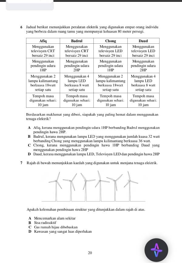 Jadual berikut menunjukkan peralatan elektrik yang digunakan empat orang individu
yang berbeza dalam ruang tamu yang mempunyai keluasan 80 meter persegi.
Berdasarkan maklumat yang diberi, siapakah yang paling hemat dalam menggunakan
tenaga elektrik?
A Afiq, kerana menggunakan pendingin udara 1HP berbanding Badrul menggunakan
pendingin hawa 2HP.
B Badrul, kerana mengunakan lampu LED yang menggunakan jumlah kuasa 32 watt
berbanding Chong yang menggunakan lampu kalimantang berkuasa 36 watt.
C Chong, kerana menggunakan pendingin hawa 1HP berbanding Daud yang
menggunakan pendingin hawa 2HP
D Daud, kerana menggunakan lampu LED, Televisyen LED dan pendingin hawa 2HP
7 Rajah di bawah menunjukkan kaedah yang digunakan untuk menjana tenaga elektrik.
Apakah kelemahan pembinaan struktur yang ditunjukkan dalam rajah di atas.
A Mencemarkan alam sekitar
B Sisa radioaktif
C Gas rumah hijau dibebaskan
D Kawasan yang sangat luas diperlukan
20