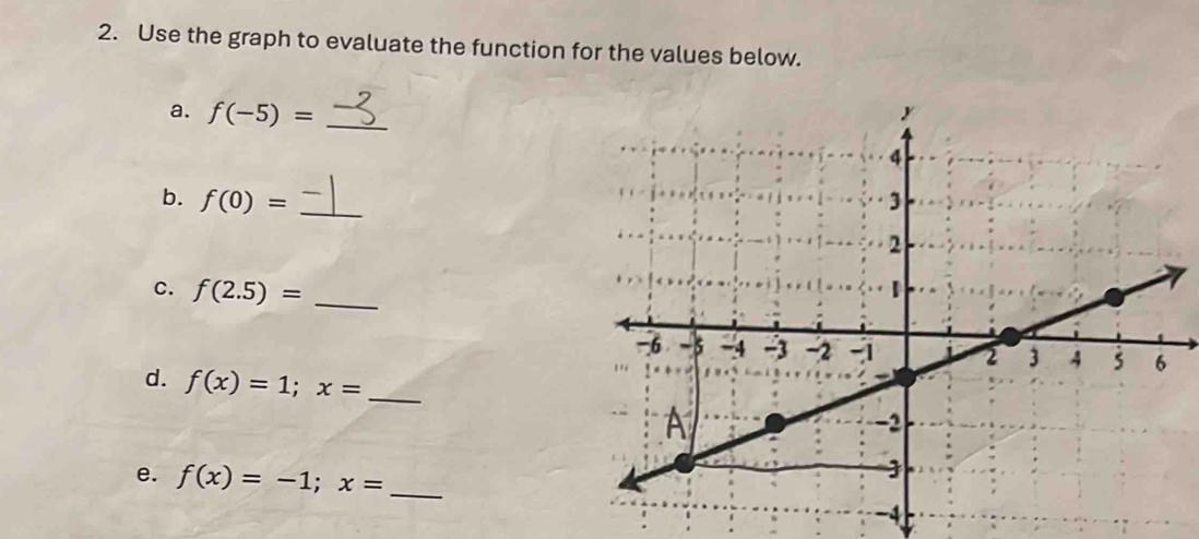 Use the graph to evaluate the function for the values below. 
a. f(-5)=
b. f(0)= _ 
C. f(2.5)=
d. f(x)=1; x= _ 
e. f(x)=-1; x= _