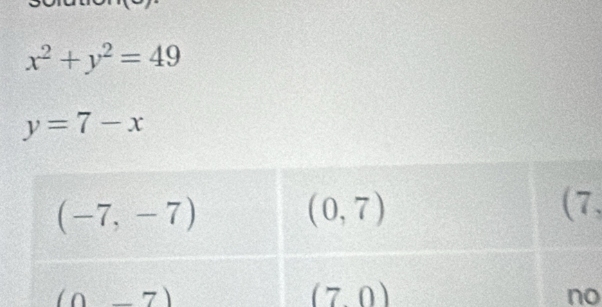 x^2+y^2=49
y=7-x