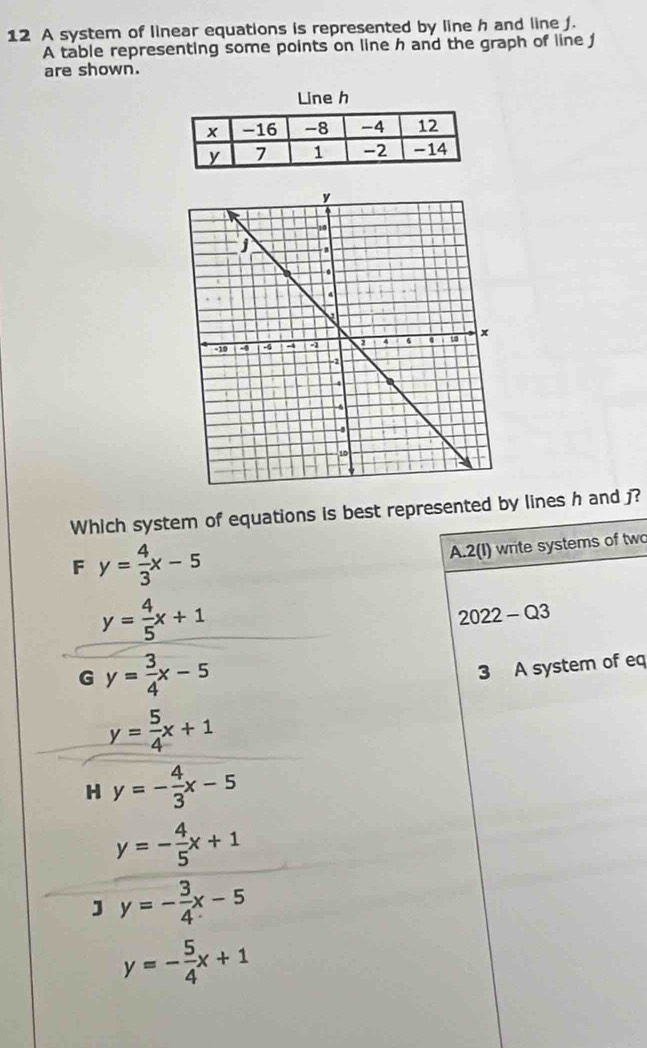 A system of linear equations is represented by line h and line f.
A table representing some points on line h and the graph of line f
are shown.
Line h
Which system of equations is best represented by lines h and j?
F y= 4/3 x-5
A.2(I) write systems of two
y= 4/5 x+1
2022-Q 3
G y= 3/4 x-5
3 A system of eq
y= 5/4 x+1
H y=- 4/3 x-5
y=- 4/5 x+1
J y=- 3/4 x-5
y=- 5/4 x+1