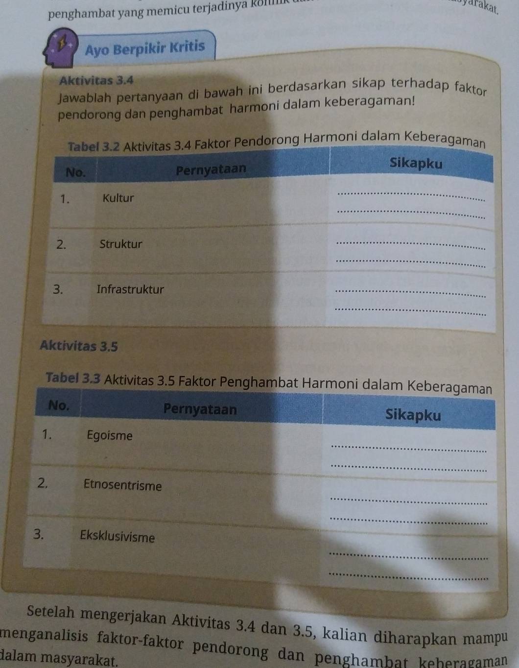 penghambat yang memicu terjadinya kol 
Jyarakat. 
Ayo Berpikir Kritis 
Aktivitas 3.4
Jawablah pertanyaan di bawah ini berdasarkan sikap terhadap faktor 
pendorong dan penghambat harmoni dalam keberagaman! 
oni dalam Ke 
Aktivitas 3.5
Tabel 3.3 Aktivi 
Setelah mengerjakan Aktivitas 3.4 dan 3.5, kalian diharapkan mampu 
menganalisis faktor-faktor pendorong dan penghambat keberagaman 
dalam masyarakat.