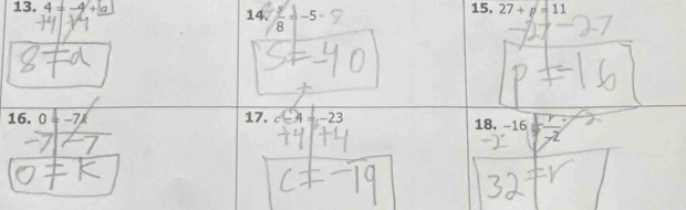 13.4!= -4+a
15. 27+p=11