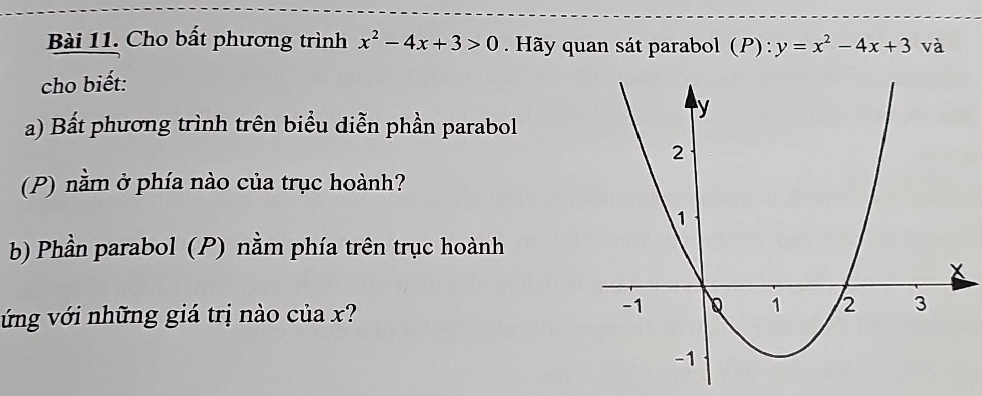 Cho bất phương trình x^2-4x+3>0. Hãy quan sát parabol (P) : y=x^2-4x+3 và 
cho biết: 
a) Bất phương trình trên biểu diễn phần parabol 
(P) nằm ở phía nào của trục hoành? 
b) Phần parabol (P) nằm phía trên trục hoành 
vứng với những giá trị nào của x?