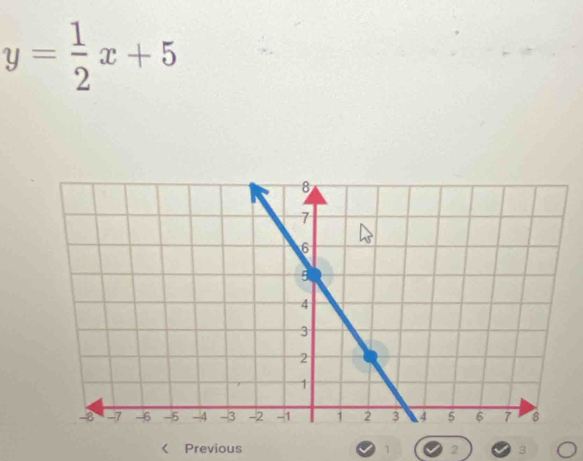 y= 1/2 x+5 < Previous  1 2 3