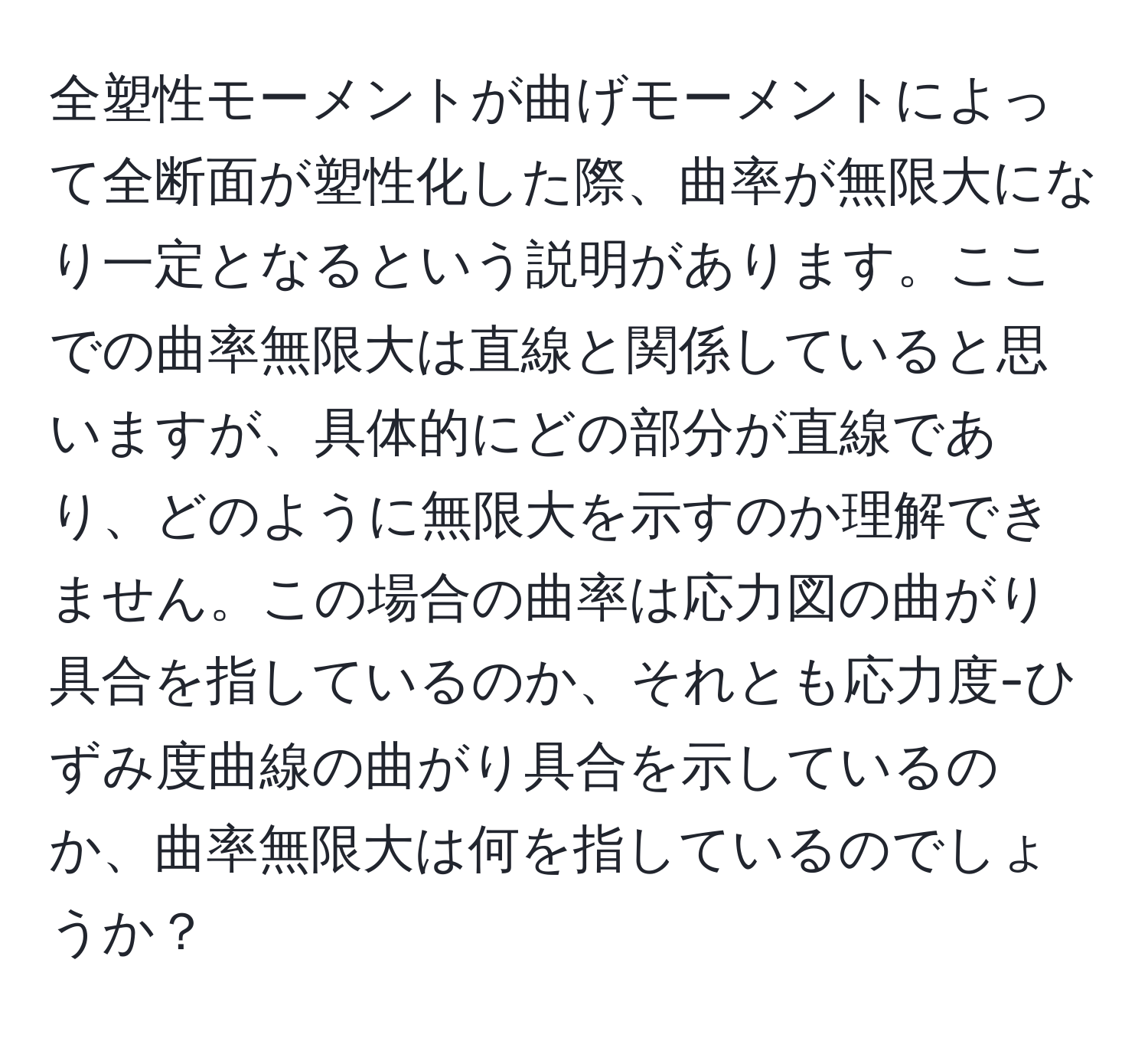 全塑性モーメントが曲げモーメントによって全断面が塑性化した際、曲率が無限大になり一定となるという説明があります。ここでの曲率無限大は直線と関係していると思いますが、具体的にどの部分が直線であり、どのように無限大を示すのか理解できません。この場合の曲率は応力図の曲がり具合を指しているのか、それとも応力度-ひずみ度曲線の曲がり具合を示しているのか、曲率無限大は何を指しているのでしょうか？