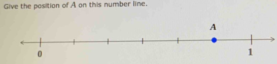 Give the position of A on this number line.
A
0
1