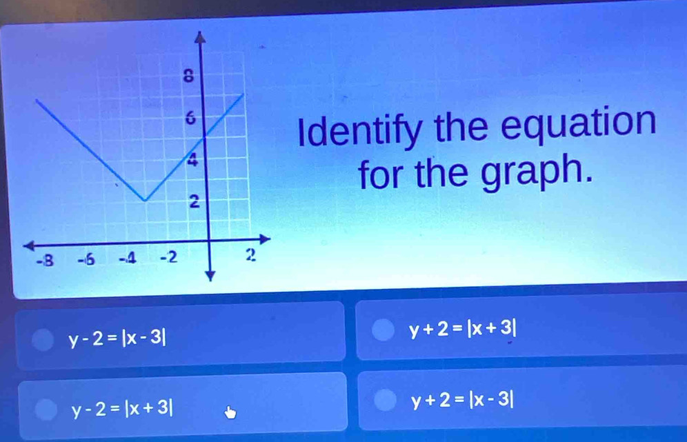 Identify the equation
for the graph.
y-2=|x-3|
y+2=|x+3|
y-2=|x+3|
y+2=|x-3|