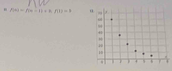 f(n)=f(n-1)+3; f(1)=5