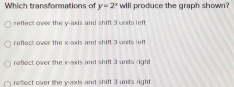 Which transformations of y=2^x will produce the graph shown?
reflect over the y-axis and shift 3 units left
reflect over the x-axis and shift 3 units left
reflect over the x-axis and shift 3 units right
reflect over the y-axis and shift 3 units right