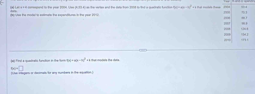 Year R-and-D spendin 
(a) Let x=4 correspond to the year 2004. Use (4,53.4) as the vertex and the data from 2008 to find a quadratic function f(x)=a(x-h)^2+k that models these 
data. 
(b) Use the model to estimate the expenditures in the year 2012. 
(a) Find a quadratic function in the form f(x)=a(x-h)^2+k that models the data.
f(x)=□
(Use integers or decimals for any numbers in the equation.)