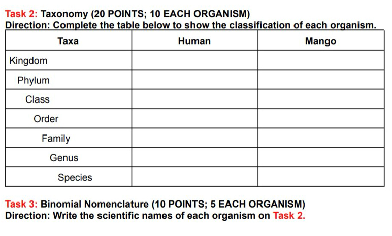 Task 2: Taxonomy (20 POINTS; 10 EACH ORGANISM) 
D 
Task 3: Binomial Nomenclature (10 POINTS; 5 EACH ORGANISM) 
Direction: Write the scientific names of each organism on Task 2.