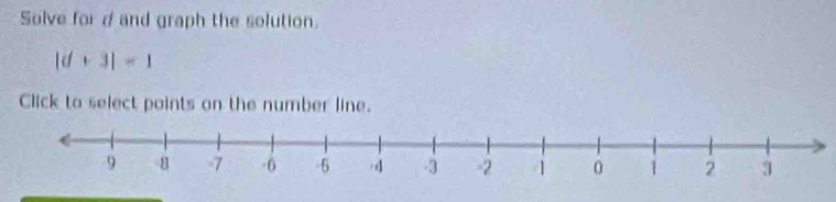 Solve for d and graph the solution.
|d+3|=1
Click to select points on the number line.