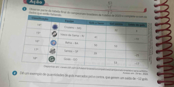 Ação
Observe parte da tabela final do campeondados que 
ileiro/competicoes/campeonato-brasifeiro-serie-a/2023>. Acesso em: 29 fev. 2024.
_
Dê um exempio de quantidades de gois marcados pró e contra, que gerem um saldo de −12 gols.