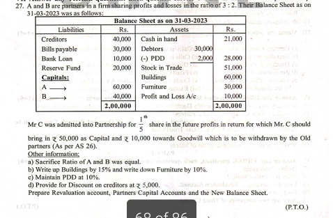 A and B are partners in a firm sharing profits and losses in the ratio of 3:2. Their Balance Sheet as on 
Mr C was admitted into Partnership for frac 15^a share in the future profits in return for which Mr. C should 
bring in 50,000 as Capital and 7 10,000 towards Goodwill which is to be withdrawn by the Old 
partners (As per AS 26). 
Other information; 
a) Sacrifice Ratio of A and B was equal. 
b) Write up Buildings by 15% and write down Furniture by 10%. 
c) Maintain PDD at 10%. 
d) Provide for Discount on creditors at 5,000. 
Prepare Revaluation account, Partners Capital Accounts and the New Balance Sheet. 
( P.T.O.)