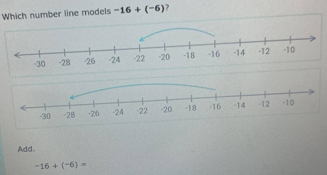 Which number line models -16+(-6)
Add.
-16+(-6)=