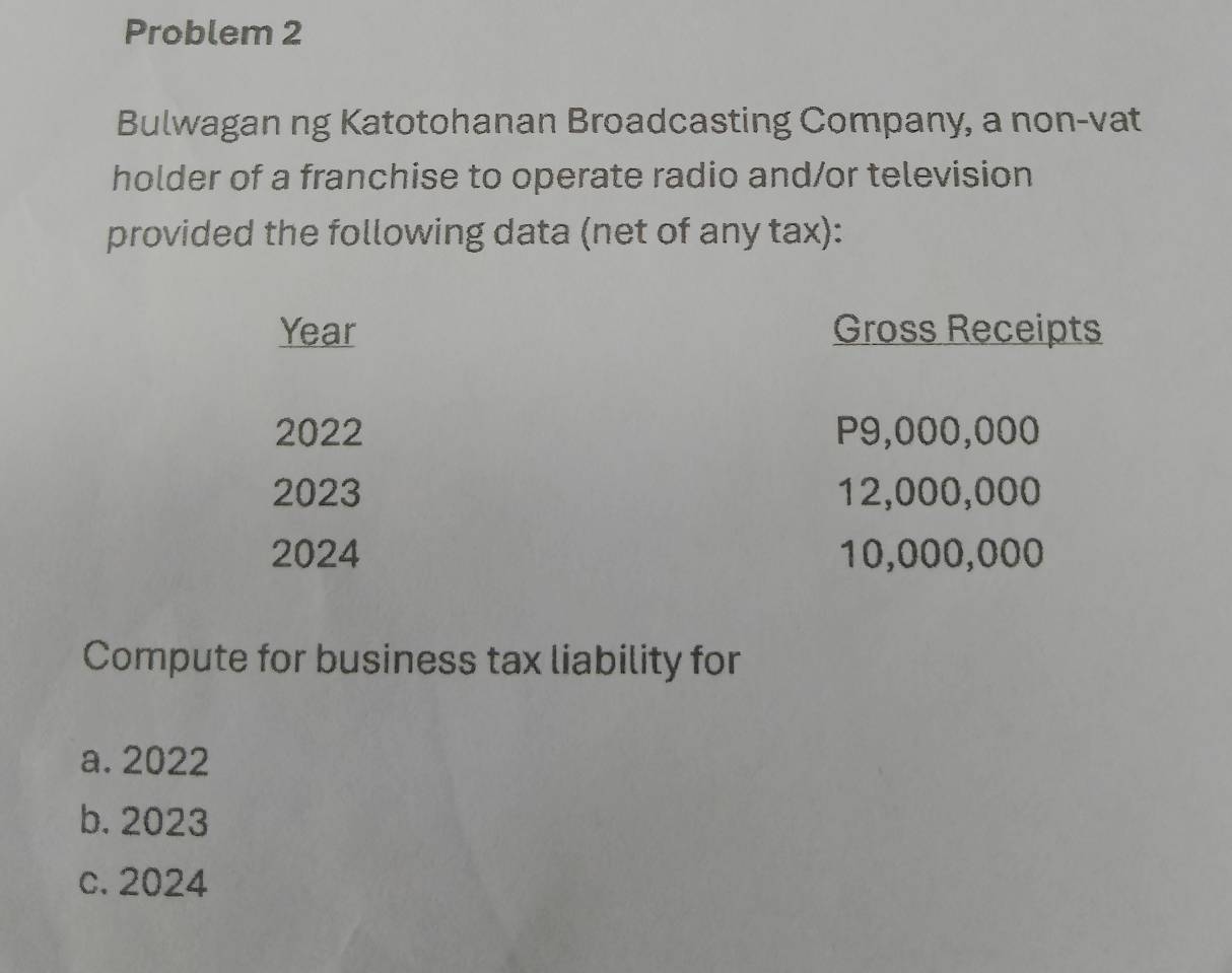 Problem 2 
Bulwagan ng Katotohanan Broadcasting Company, a non-vat 
holder of a franchise to operate radio and/or television 
provided the following data (net of any tax):
Year Gross Receipts 
2022 P9,000,000
2023 12,000,000
2024 10,000,000
Compute for business tax liability for 
a. 2022
b. 2023
c. 2024