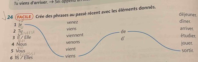 Tu viens d’arriver. Sel äppena an 
24 FACILE Crée des phrases au passé récent avec les éléments donnés. 
déjeuner. 
venez 
dîner. 
1 Je arriver. 
2 Tu viens 

de 
3 I / Elle viennent étudier. 
d' 
4 Nous venons jouer. 
5 Vous vient sortir. 
6 Ils / Elles viens