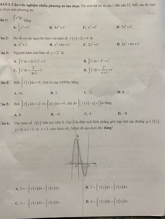 HÀN I. Câu trắc nghiệm nhiều phương án lựa chọn. Thí sinh trả lời từ câu 1 đến câu 12. Mỗi câu thí sinh
li chọn một phương án.
âu 1: ∈t x^4dx bàng
A.  1/5 x^5+C B. 4x^3+C C. x^5+C D. 5x^5+C
Cầu 2: Họ tất cả các nguyên hàm của hàm số f(x)=2x+6 là
A. x^2+C. B. x^2+6x+C. C. 2x^2+C. D. 2x^2+6x+C.
Câu 3: Nguyên hàm của hàm số y=2^xla
A. ∈t 2^xdx=ln 2.2^x+C. ∈t 2^xdx=2^x+C.
B.
C. ∈t 2^xdx= 2^x/ln 2 +C. ∈t 2^xdx= 2^x/x+1 +C.
D.
Câu 4: Biết ∈tlimits _2^3f(x)dx=6. ,Giá trị của 1400ha bằng.
A. 36 . B. 3. C. 12 . D. 8 .
Câu 5: Biết ∈tlimits _1^2f(x)dx=2 và ∈tlimits _1^2g(x)dx=6 , khi đó ∈tlimits _1^2[f(x)-g(x)] dx bằng
A. 8 . B. -4 . C. 4 . D. −8 .
Câu 6: Cho hàm số f(x) liên tục trên R. Gọi S là diện tích hình phẳng giới hạn bởi các đường y=f(x),
y=0,x=-2 và x=3 (như hình vẽ). Mệnh đề nào dưới đây đúng?
A. S=-∈tlimits _(-2)^1f(x)dx-∈tlimits _1^1f(x)dx. S=∈tlimits _(-1)^1f(x)dx-∈tlimits _1^3f(x)dx.
B.
C. S=-∈tlimits _(-2)^1f(x)dx+∈tlimits _1^3f(x)dx. S=∈tlimits _(-2)^1f(x)dx+∈tlimits _1^3f(x)dx.
D.