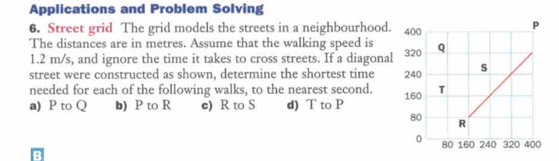 Applications and Problem Solving
6. Street grid The grid models the streets in a neighbourhood.
The distances are in metres. Assume that the walking speed is
1.2 m/s, and ignore the time it takes to cross streets. If a diagonal
street were constructed as shown, determine the shortest time 
needed for each of the following walks, to the nearest second.
a) P to Q b) P to R c) R to S d) T to P
B